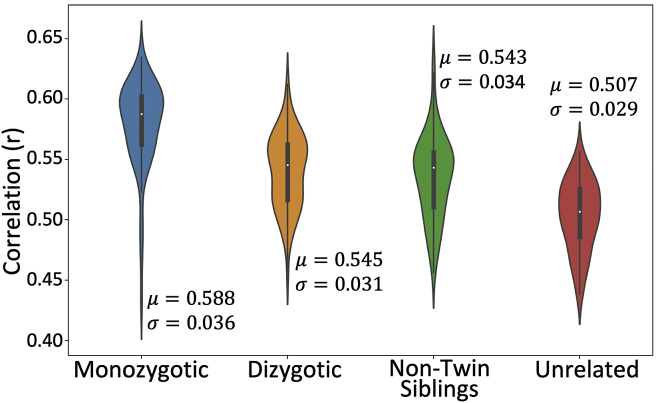 Fig. 10