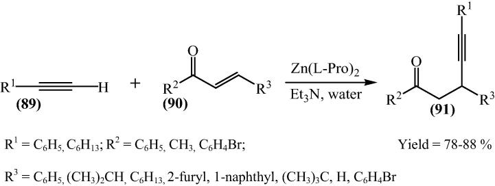 Scheme 21