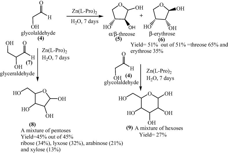 Scheme 3