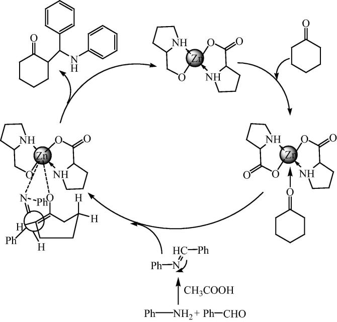 Fig. 15