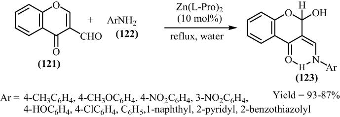 Scheme 29