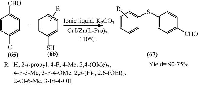 Scheme 16