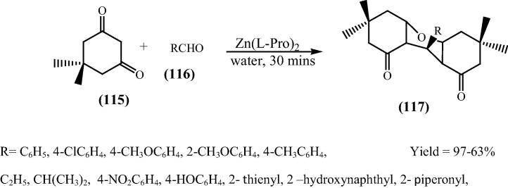 Scheme 27