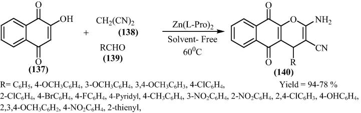 Scheme 34