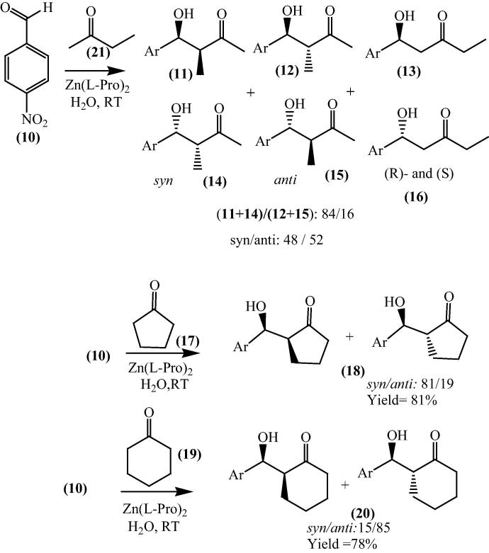 Scheme 4