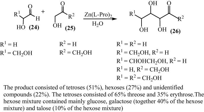 Scheme 6