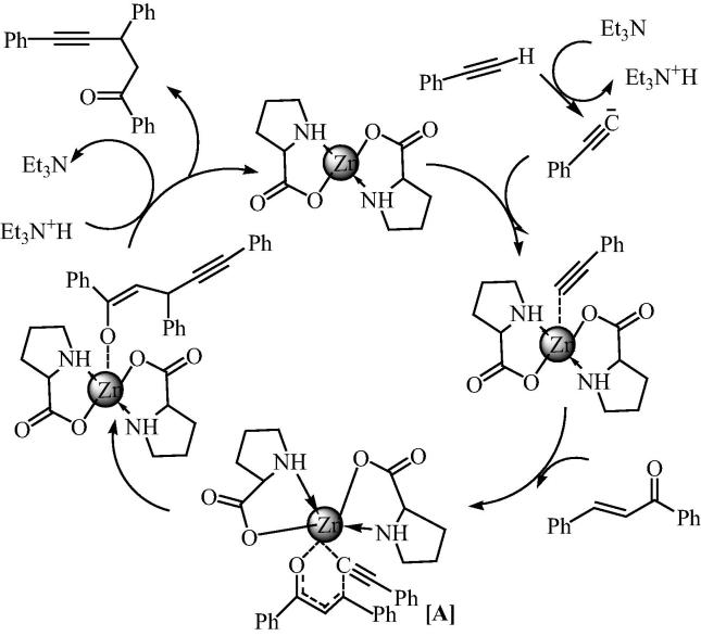 Fig. 12