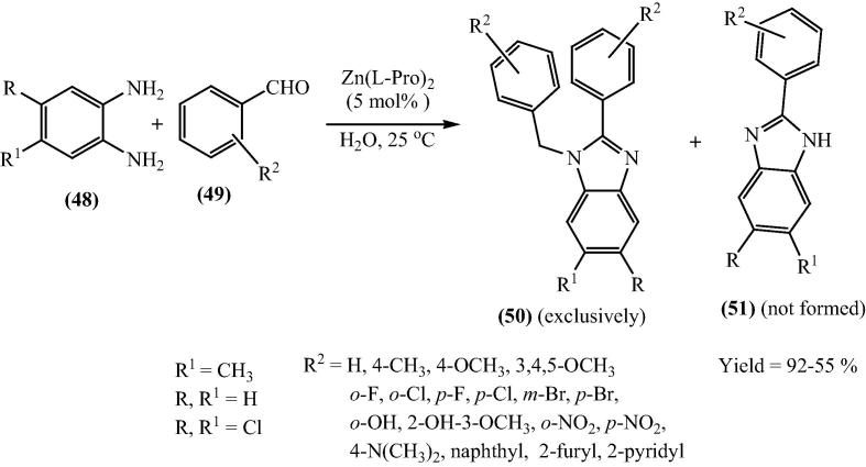 Scheme 14