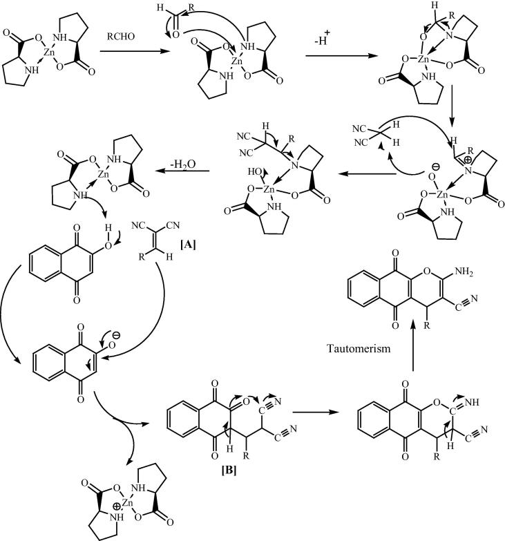 Fig. 21