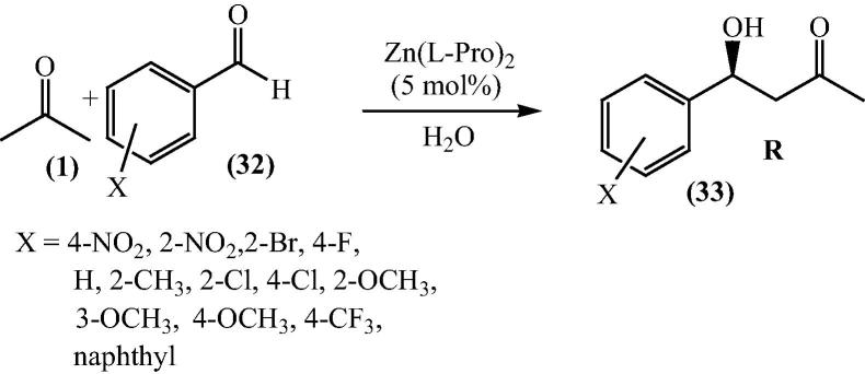 Scheme 8