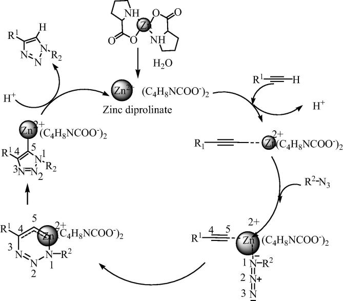 Fig. 13