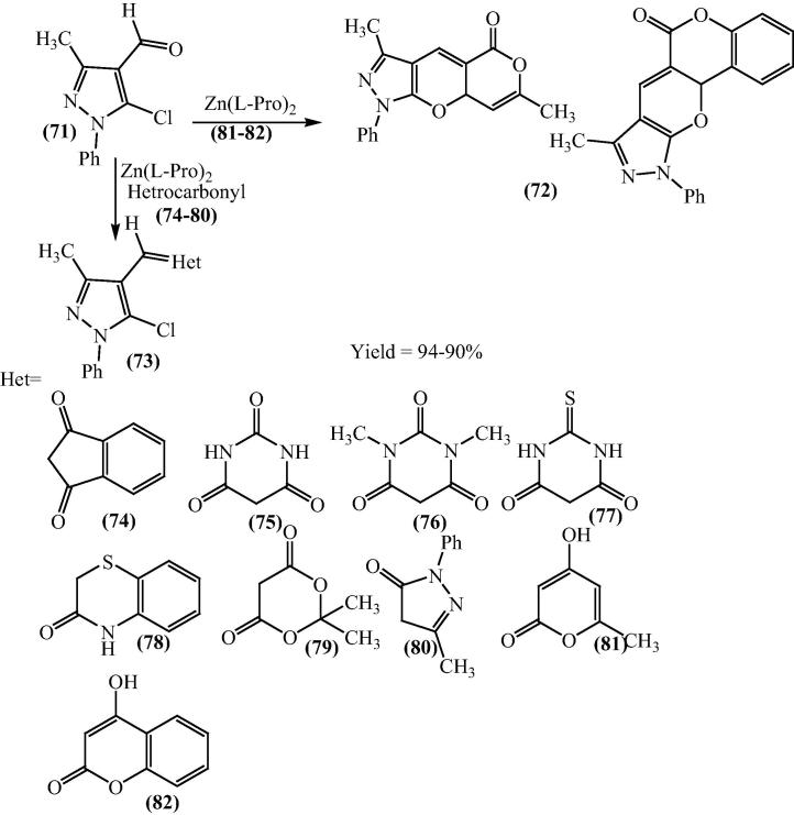 Scheme 18