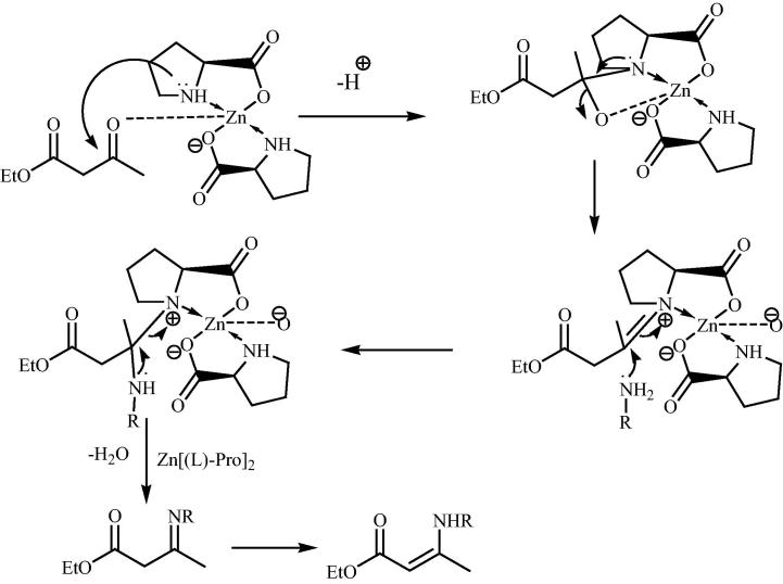 Fig. 19