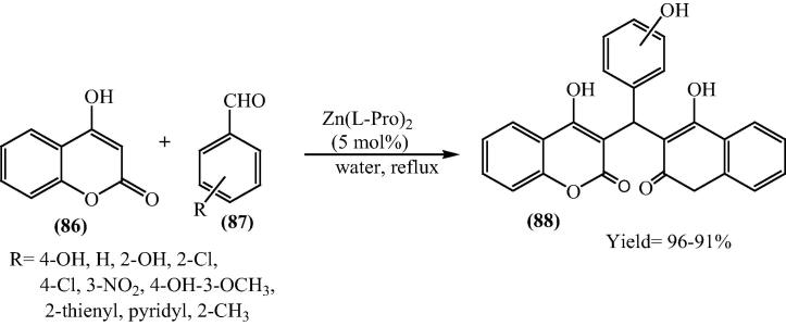 Scheme 20