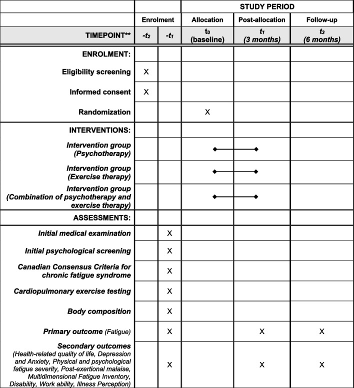 graphic file with name 13063_2025_8968_Tab1_HTML.jpg