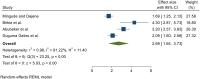 Fig. 13