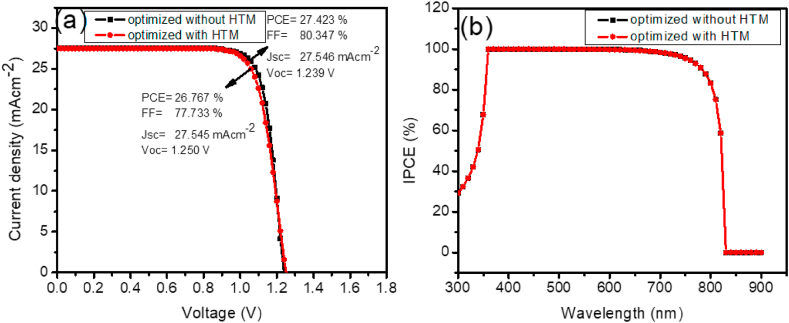 Fig. 11