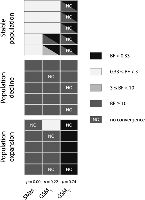 Figure 6.—