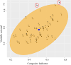 Fig 10