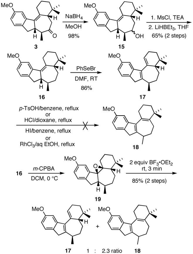 Scheme 7