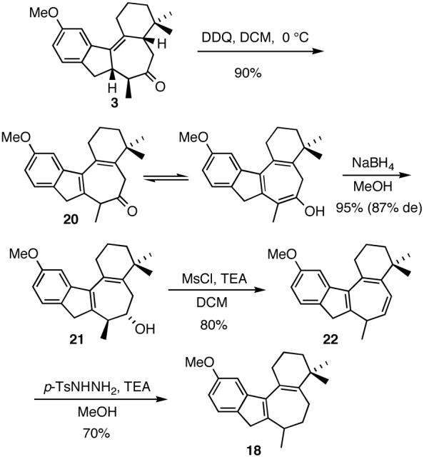 Scheme 8