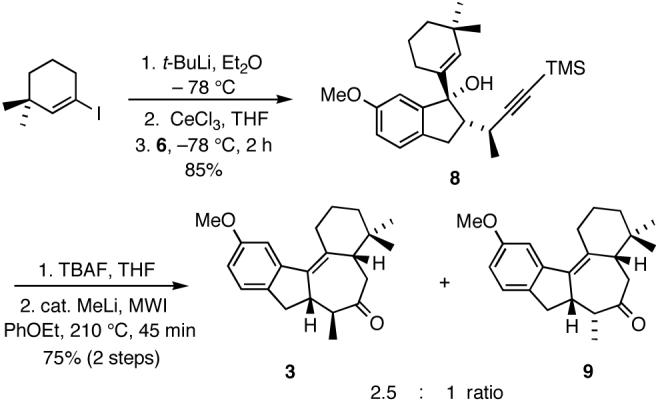 Scheme 4