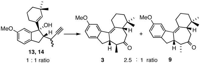 Scheme 6