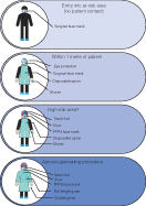 Graphical Abstract
