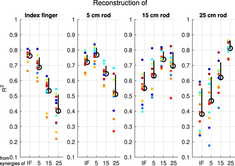 Fig. 10