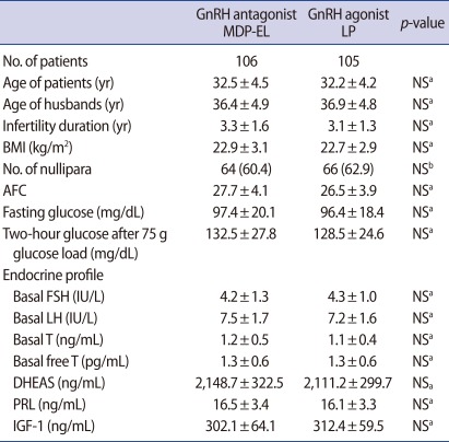 graphic file with name cerm-39-22-i001.jpg