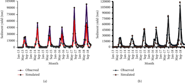 Figure 17