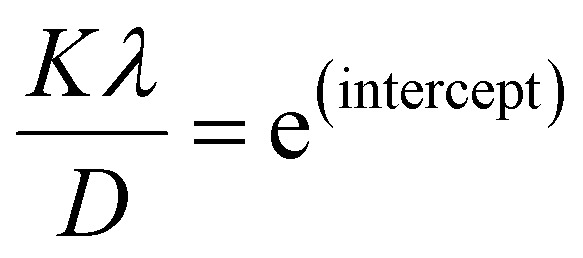 3.1.