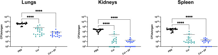 Fig 8