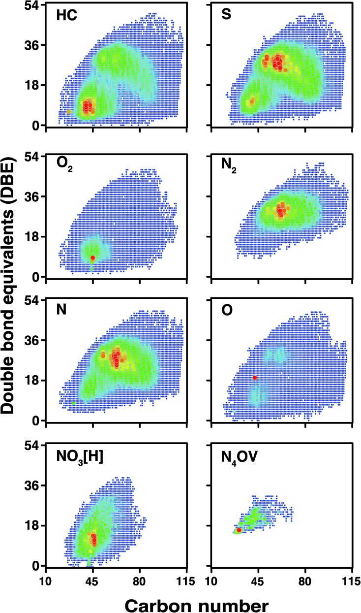 Fig. 9