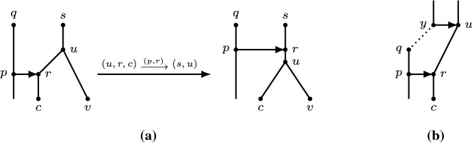 Fig. 9