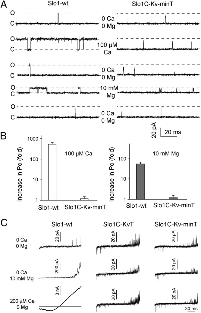 Fig. 4.