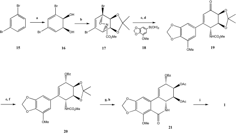 Scheme 2