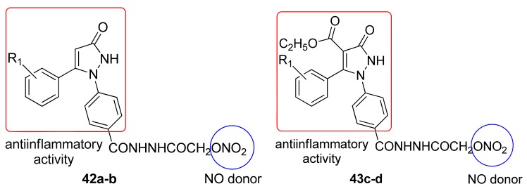 Figure 26.