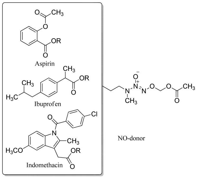 Figure 22.