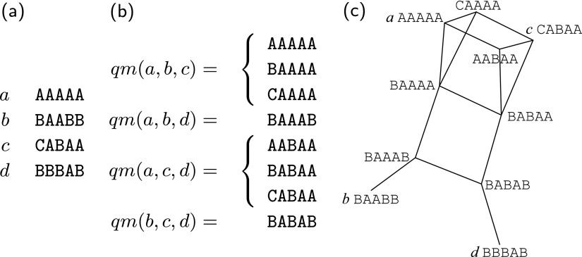 FIG. 6.—