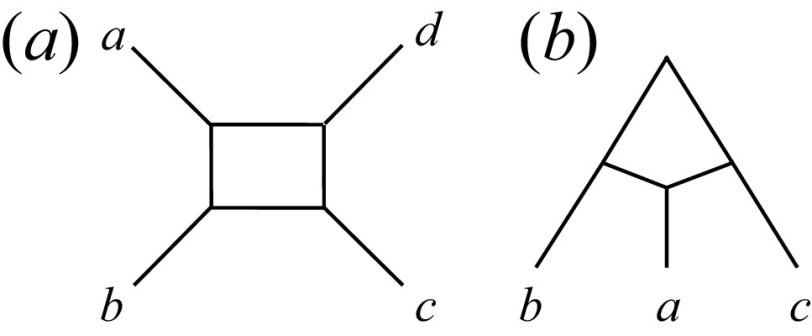 FIG. 2.—