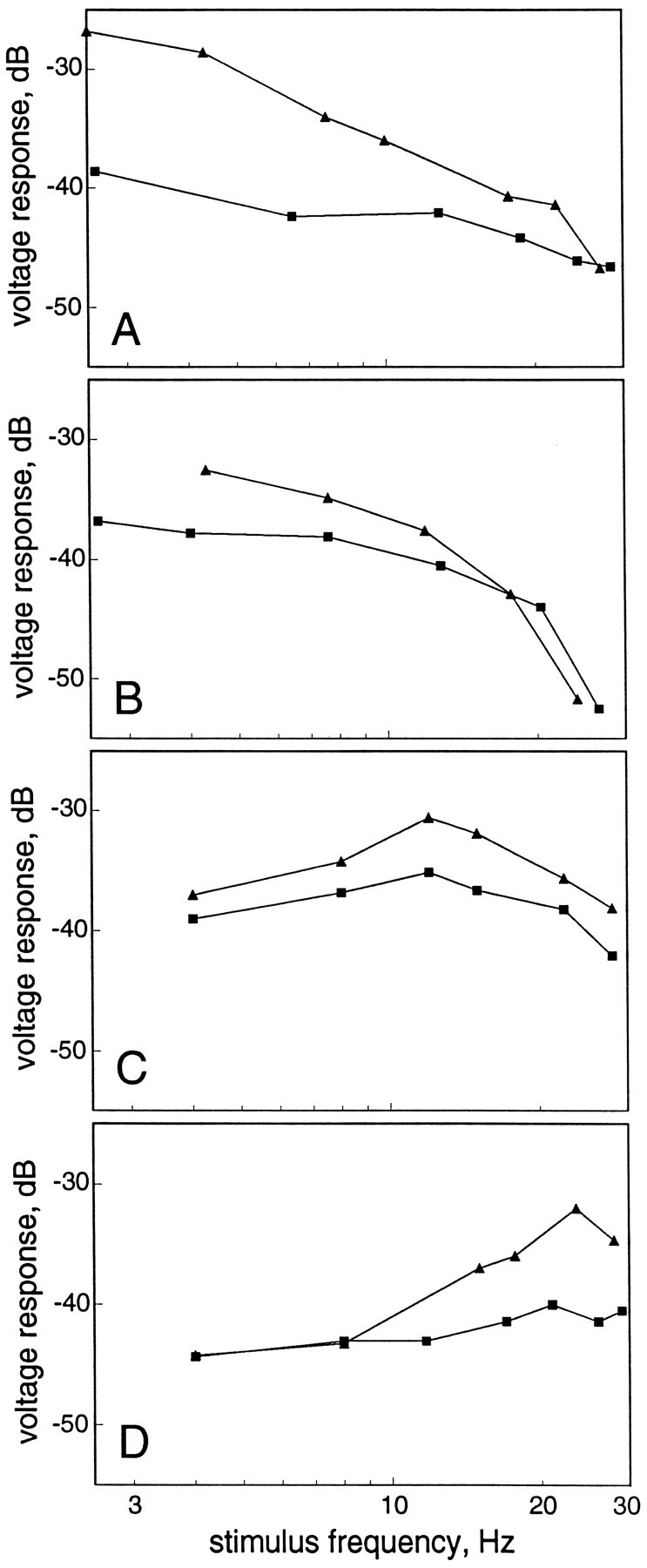 Fig. 10.