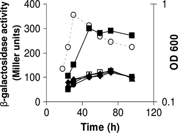 FIG. 5.