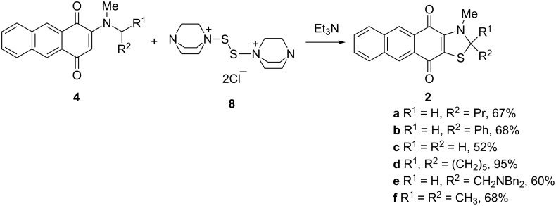 Scheme 4