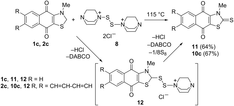 Scheme 6