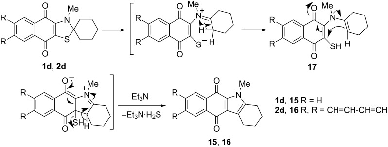 Scheme 9