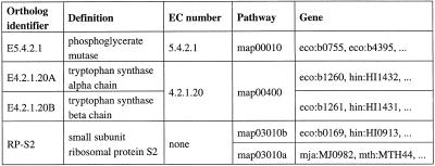 graphic file with name gkd565t02.jpg