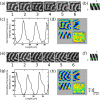 Figure 6—figure supplement 1.