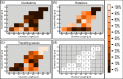 Figure 4—figure supplement 2.