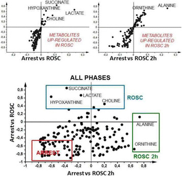 Fig. 1 (abstract P425).